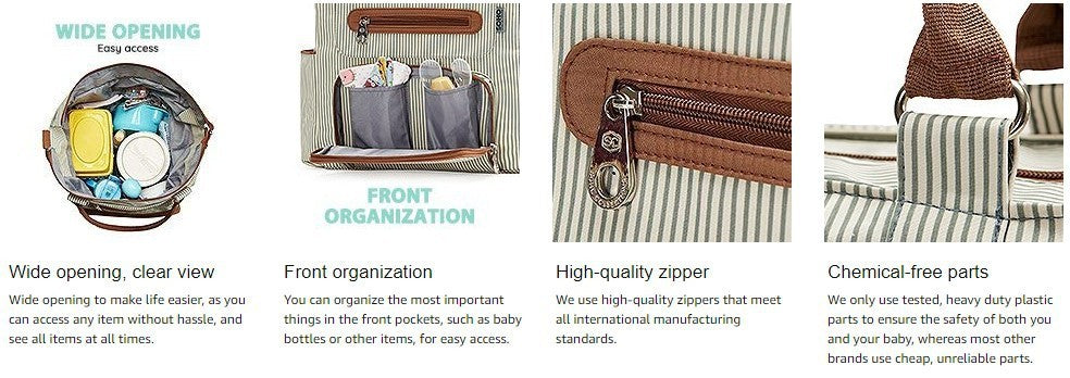 UrbanMum™ 6-Piece Mummy Bag Set – Versatile, Stylish, and Ultra-Functional